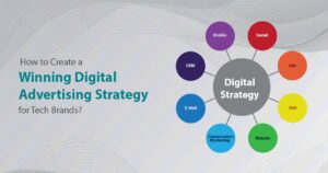 Winning Digital Advertising Strategy