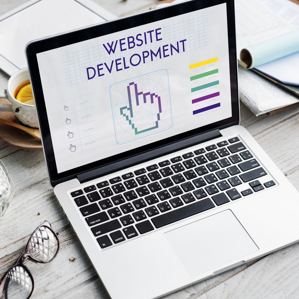 Best Website Development Services in USA