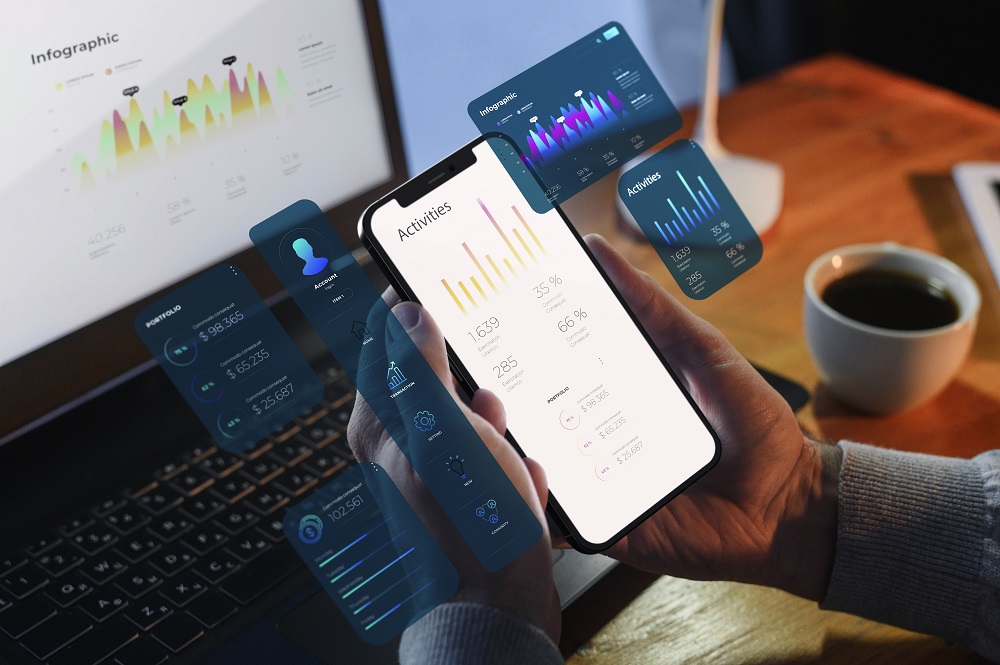Mobile App Development Process